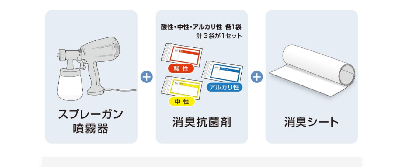 スプレーガン噴霧器+消臭抗菌剤(酸性・中性・アルカリ性 各1袋、計3袋で1セット)+消臭シート