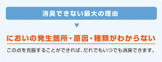 消臭できない最大の理由 