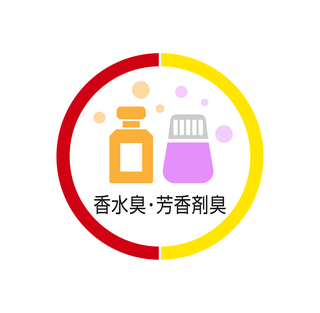 においの悩みを解決！プロ仕様のセルフ消臭セット製品　香水臭・芳香剤対策