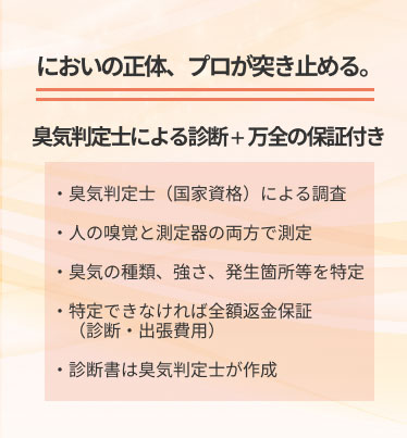 においの正体、プロが突き止める。