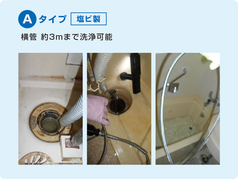 Aタイプ 塩ビ製