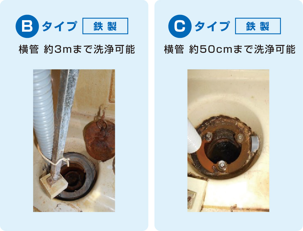 Bタイプ 鉄製 Cタイプ 鉄製