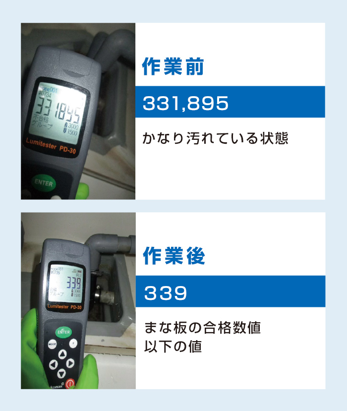 バスタブ下洗浄